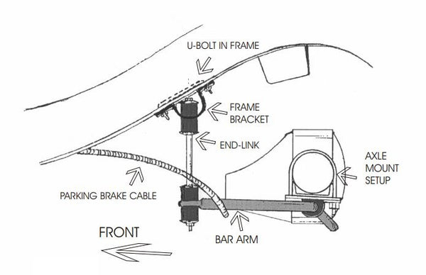 Rear Sway Bar - Scout II