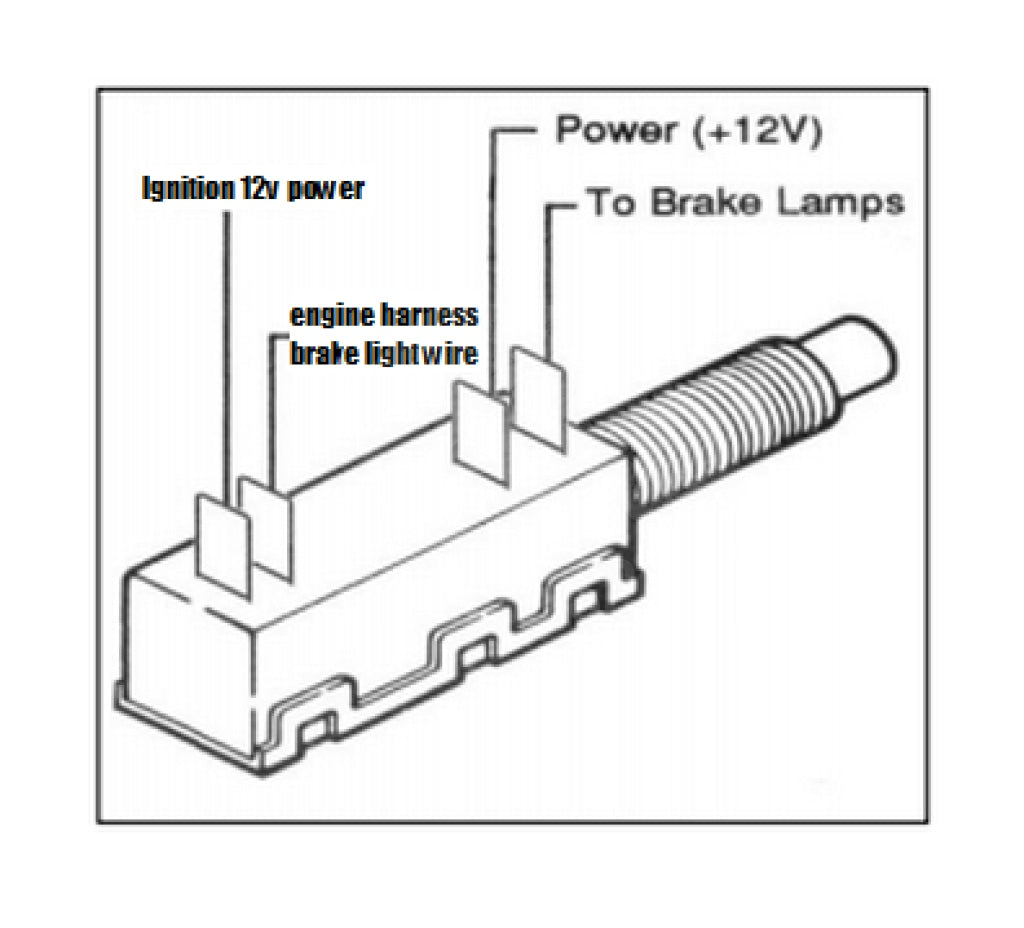 dobbelt Postnummer forlade Scout LS parts - Brake Light Switch – Anything Scout